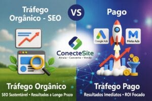 Tráfego Pago ou Orgânico